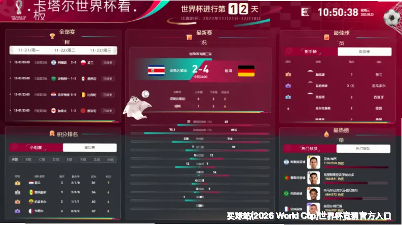 专业赔率数据分析，精准覆盖全球主流赛事